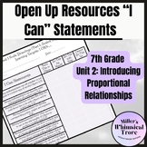 7th Grade Unit 2 Open Up Resources I Cans