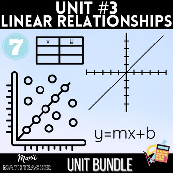 Preview of 7th Grade - Unit 3: Linear Relationships Complete Bundle