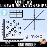 7th Grade - Unit 3: Linear Relationships Complete Bundle