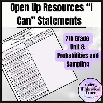 Preview of 7th Grade Unit 8 Open Up Resources I Cans