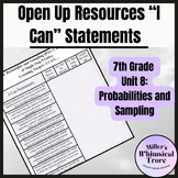 7th Grade Unit 8 Open Up Resources I Cans
