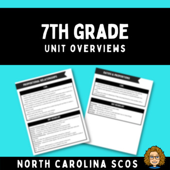 Preview of 7th Grade Unit Overview