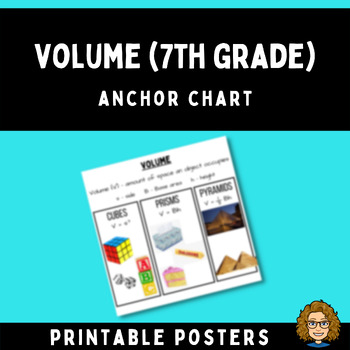 Preview of 7th Grade Volume Anchor Chart