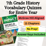 7th Grade World History McGraw Hill Vocabulary Quizzes for