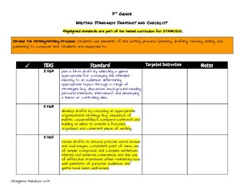 Preview of 7th Grade Writing TEKS Snapshot Checklist