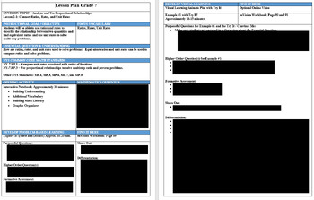 Preview of 7th Grade - enVision Math Lesson Plan 2-1: Connect Ratios, Rates, and Unit Rates