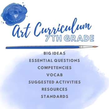 Preview of 7th Grade Middle School Art Curriculum Full Year