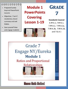 Preview of 7th Math Module 1 Ratio & Proportional Relationships PowerPoint Bundle