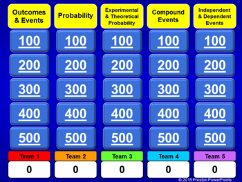 Quiz Game Show - Matemática