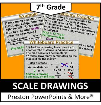 Preview of (7th) Scale Drawings in a PowerPoint Presentation