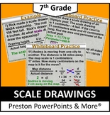 (7th) Scale Drawings in a PowerPoint Presentation