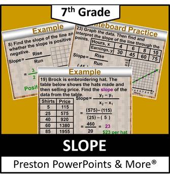 Preview of (7th) Slope in a PowerPoint Presentation