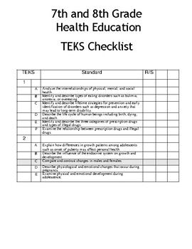 Preview of 7th and 8th Grade Health Education TEKS Checklist