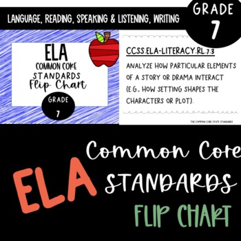 Preview of Grade 7 ELA Common Core Standards Flip Chart- Full Size