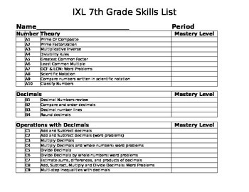 Preview of 7th grade IXL Skills Chart