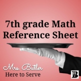 7th grade Math Reference Sheet