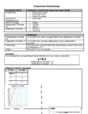 7th grade Proportional Relationships - Visual Representations