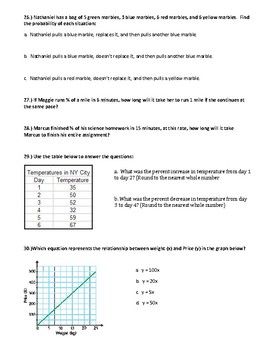 7th grade common core review by math maker teachers pay