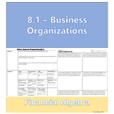 8.1 Business Organization, Financial Algebra, business own