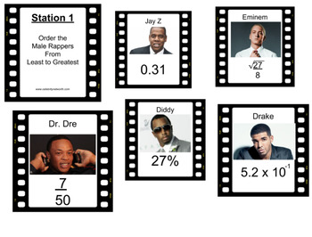 Preview of Ordering a Set of Real Numbers Station Activity - Using Celebrities' Net Worth