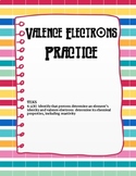 8.5 B Identifying Valance Electrons/ Reactivity