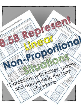 Preview of 8.5B Represent Linear Non-Proportional Situations (y=mx+b) Mirrored Questions