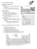 8.5C Periodic Table Practice