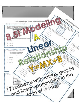 Preview of 8.5I Modeling Linear Relationships In the Form y=mx+b (Mirrored Questions)