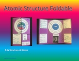 8.5a Atomic Structure Foldable