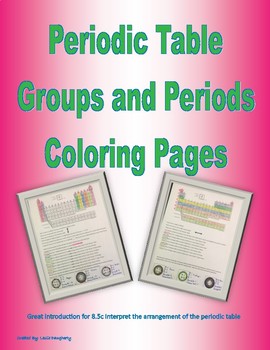 Preview of 8.5c Periodic Table Groups and Period Coloring Page With Key