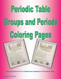 8.5c Periodic Table Groups and Period Coloring Page With Key