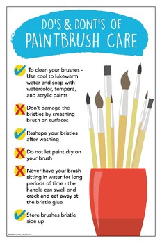 Preview of 8.5x11 11x17 Paintbrush Brush Care "Do and Don't" Classroom Art Poster