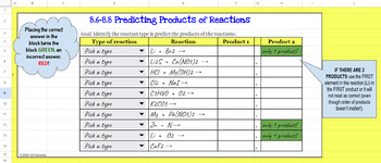 Preview of 8.6-8.8 Predicting Products of simple reactions Self Checking Google Sheet