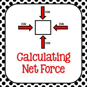 Preview of 8.6A - Calculating Net Force