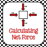 8.6A - Calculating Net Force