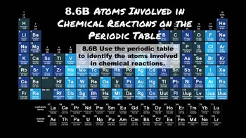 Preview of 8.6B Atoms Involved in Chemical Reactions PowerPoint, Student Notes, Quiz & Lab