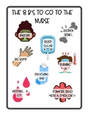 8 B's Of The Nurse