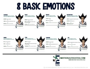 Preview of SEL/ELA 8 Basic Emotions Learning Guide STYLE: Jester Lester