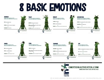 Preview of SEL/ELA 8 Basic Emotions Learning Guide STYLE: The Mean Green Bean