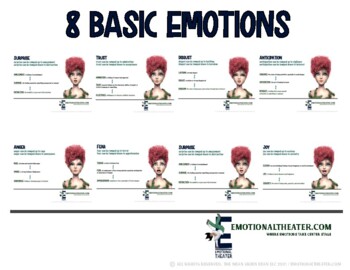 Preview of SEL/ELA 8 Basic Emotions Learning Guide STYLE: The Queen