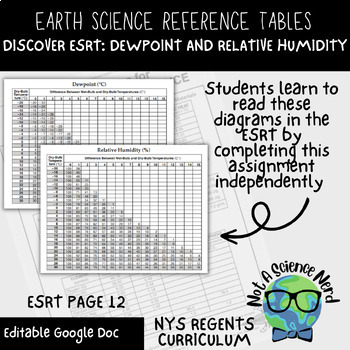 Preview of 8 DISCOVER ESRT: Dewpoint and Relative Humidity