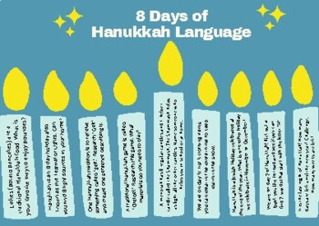 Preview of 8 Days of Hanukkah Language