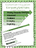 8.EE.5 Comparing Unit Rates Levels of Mastery