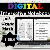 8.EE.6 Digital Interactive Notebook, Graphing & Writing in