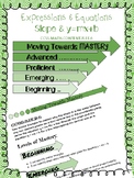 8.EE.6 Slope & y=mx+b Levels of Mastery