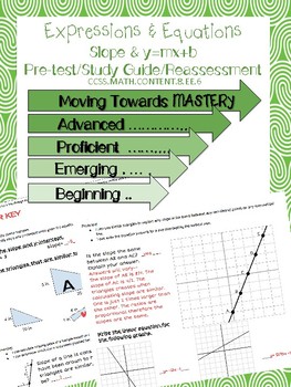 Preview of 8.EE.6 Slope & y=mx+b Pre-test/ Study Guide/ Reassessment