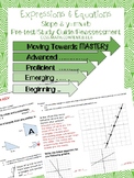 8.EE.6 Slope & y=mx+b Pre-test/ Study Guide/ Reassessment