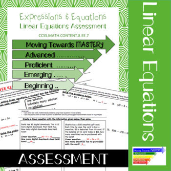 Preview of 8.EE.7 Linear Equations Assessment