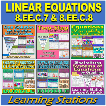 Preview of 8.EE.C.7 and 8.EE.C.8 Mega Bundle - Linear Equations Learning Stations