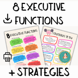 8 Executive Functions & Strategies, Psychoeducation Infogr
